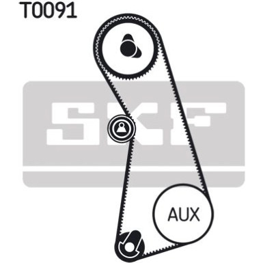 SKF | Zahnriemensatz | VKMA 01003