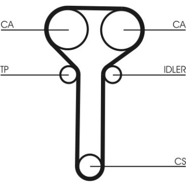 ContiTech | Zahnriemen | CT978