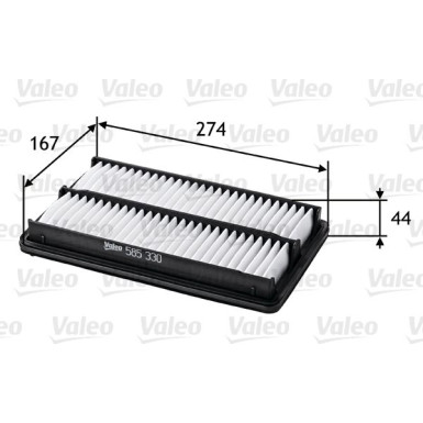 Valeo | Luftfilter | 585330