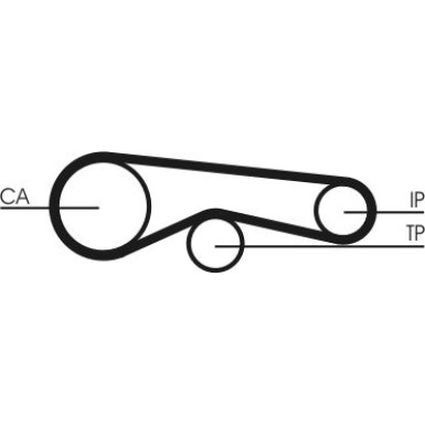 ContiTech | Zahnriemen | CT1094