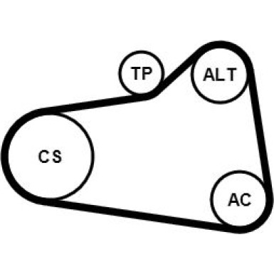 ContiTech | Keilrippenriemensatz | 6PK905 EXTRA K1