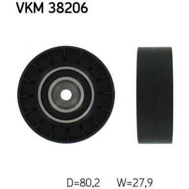 SKF | Umlenk-/Führungsrolle, Keilrippenriemen | VKM 38206