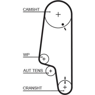 Gates | Wasserpumpe + Zahnriemensatz | KP15427XS-2