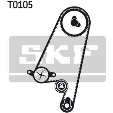 SKF | Wasserpumpe + Zahnriemensatz | VKMC 05402