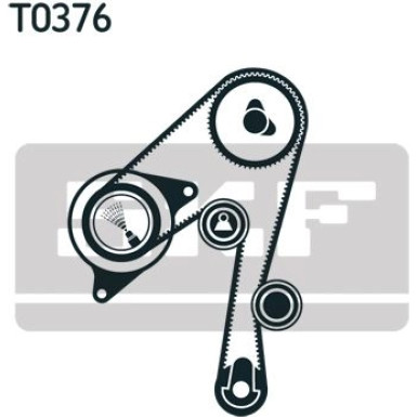 SKF | Zahnriemensatz | VKMA 92500