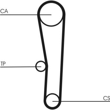 ContiTech | Zahnriemen | CT1062