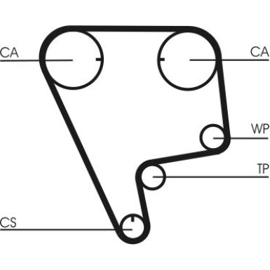 ContiTech | Zahnriemensatz | CT773K1