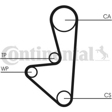 CT1067K1 Zahnriemensatz CT1067K1 Zahnriemensatz