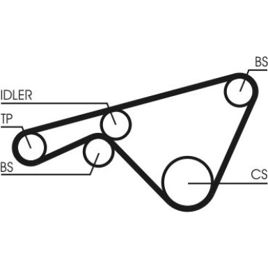 ContiTech | Zahnriemen | CT925