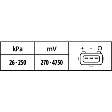 Hella | Sensor, Saugrohrdruck | 6PP 009 400-561