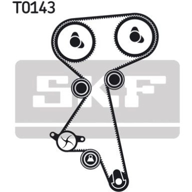 SKF | Zahnriemensatz | VKMA 02184