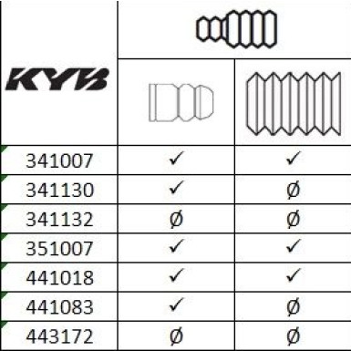 KYB | Stoßdämpfer | 341007