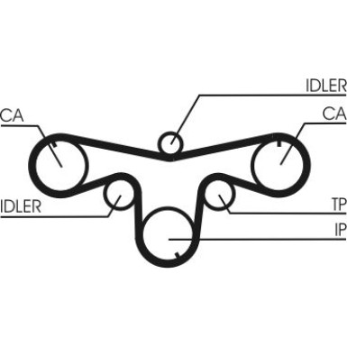ContiTech | Zahnriemen | CT1079