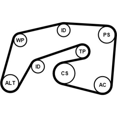 ContiTech | Keilrippenriemensatz | 7PK2035K1