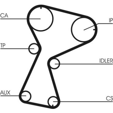 ContiTech | Zahnriemen | CT1026