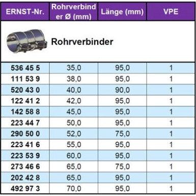 Ernst | Rohrverbinder, Abgasanlage | 122412