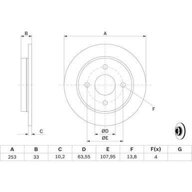 BOSCH | Bremsscheibe | 0 986 478 344