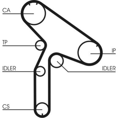 ContiTech | Zahnriemen | CT921