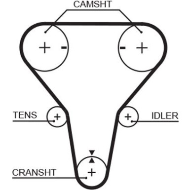 Gates | Zahnriemensatz | K015512XS