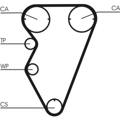 ContiTech | Zahnriemensatz | CT929K2