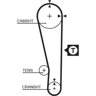 Gates | Zahnriemen | 5274XS