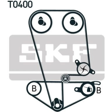 SKF | Zahnriemensatz | VKMA 93014