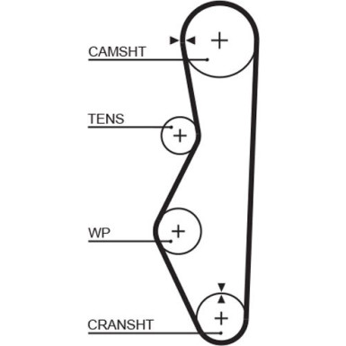 Gates | Zahnriemensatz | K015521XS