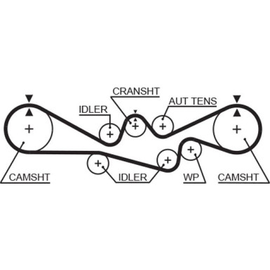 Gates | Zahnriemensatz | K015537XS