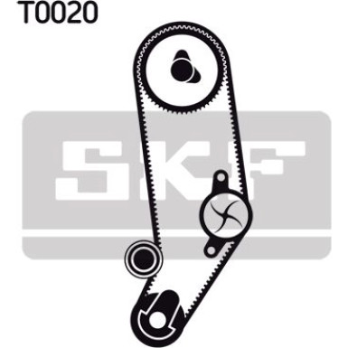 SKF | Wasserpumpe + Zahnriemensatz | VKMC 01031