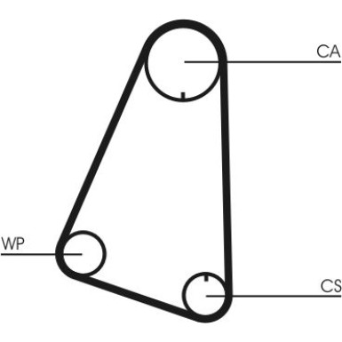 ContiTech | Zahnriemen | CT633