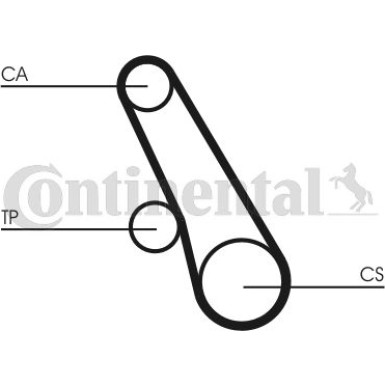 ContiTech | Zahnriemen | CT991