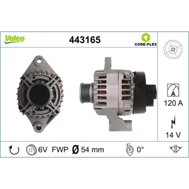 Valeo | Generator | 443165