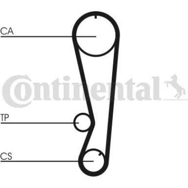 ContiTech | Zahnriemen | CT850