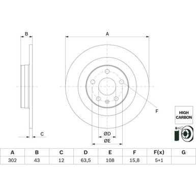 BOSCH | Bremsscheibe | 0 986 479 F75