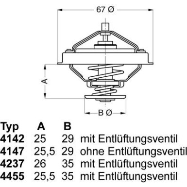 Wahler | Thermostat, Kühlmittel | 4147.80D