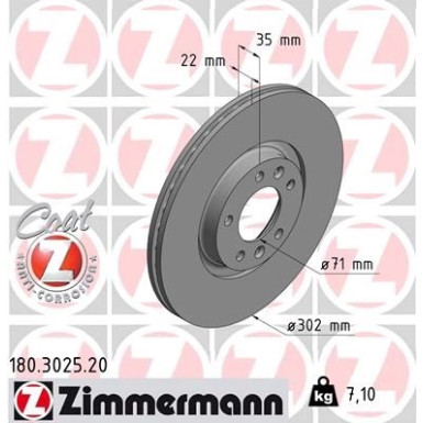 Zimmermann | Bremsscheibe | 180.3025.20