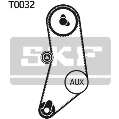 SKF | Zahnriemensatz | VKMA 08110