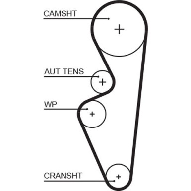 Gates | Zahnriemensatz | K015670XS