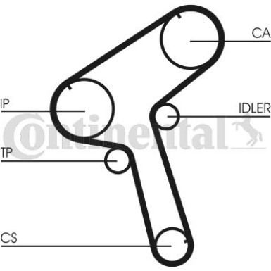 ContiTech | Zahnriemen | CT917