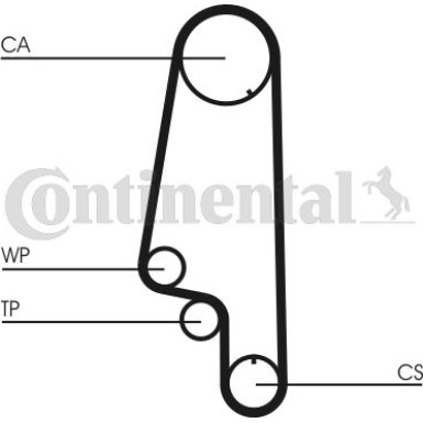 ContiTech | Zahnriemen | CT847