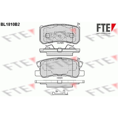 FTE | Bremsbelagsatz, Scheibenbremse | 9010387