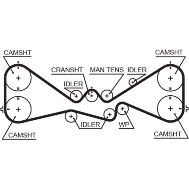 Gates | Zahnriemensatz | K015612XS