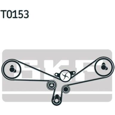 SKF | Zahnriemensatz | VKMA 01202