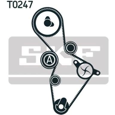 SKF | Wasserpumpe + Zahnriemensatz | VKMC 01222-1