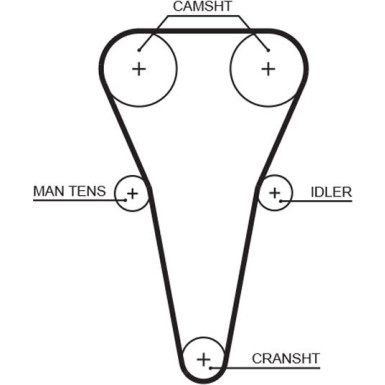 Gates | Zahnriemensatz | K015567XS