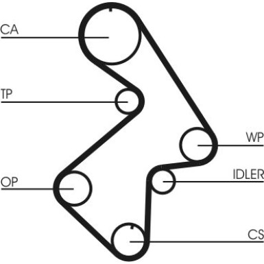 ContiTech | Zahnriemensatz | CT998K1