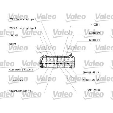 Valeo | Lenkstockschalter | 251439