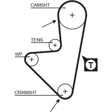 Gates | Zahnriemen | 5347XS