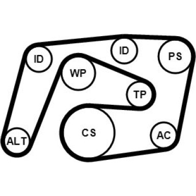 ContiTech | Keilrippenriemensatz | 6PK2260K1