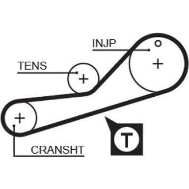 K035251XS Zahnriemensatz PowerGrip™ K035251XS Zahnriemensatz PowerGrip™